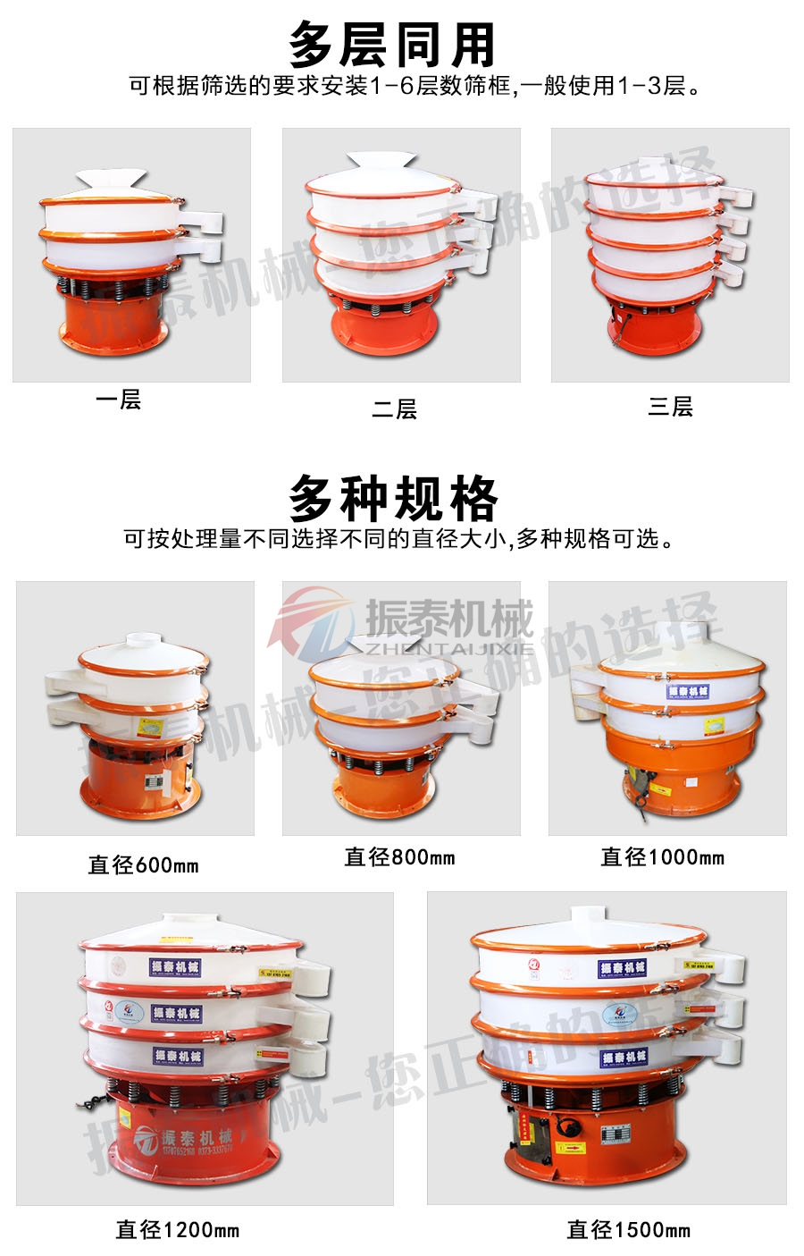 二氧化硅料漿塑料振動篩多規(guī)格可選
